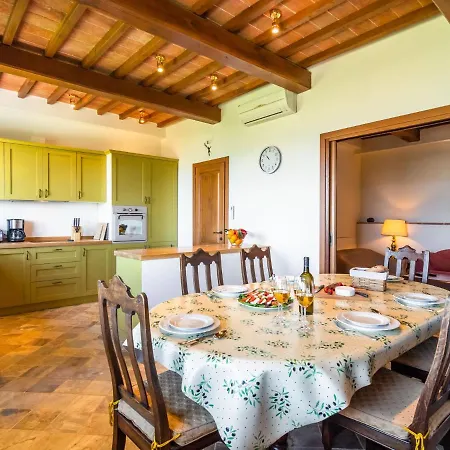Holiday With Swimming Pool And Fantastic View In A Special Borgo Collazzone
